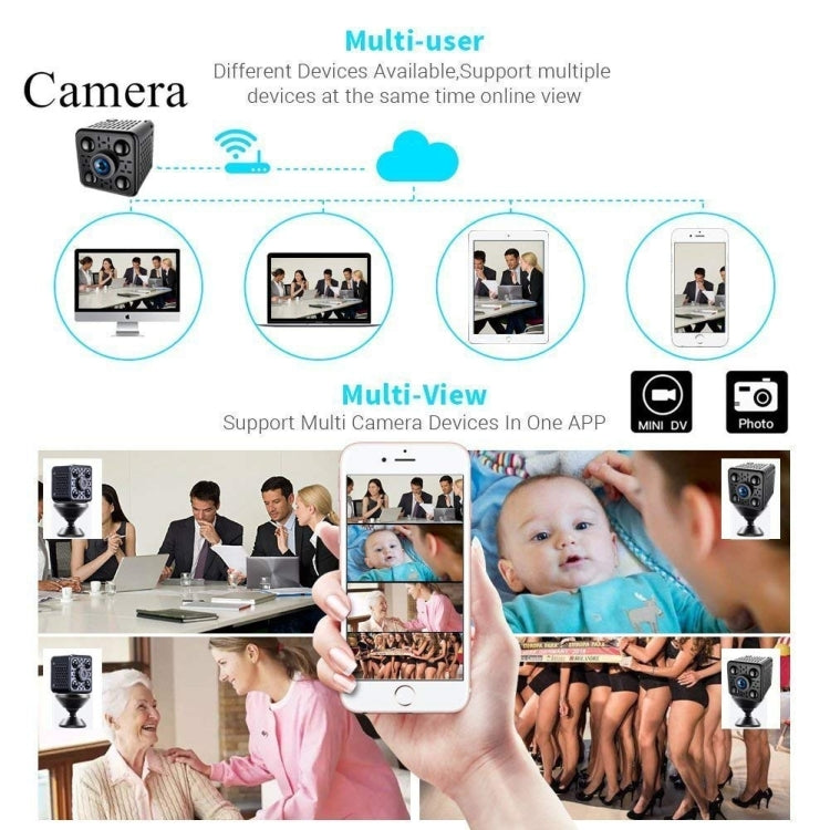 L21 Full HD 1080P WiFi Mini DV Recorder Camera, Support Monitor Detection & Night Vision & TF Card