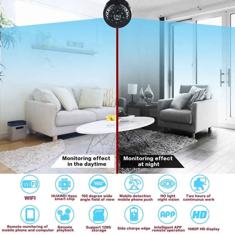 L22 Full HD 1080P WiFi Mini DV Recorder Camera, Support Monitor Detection & Night Vision & TF Card