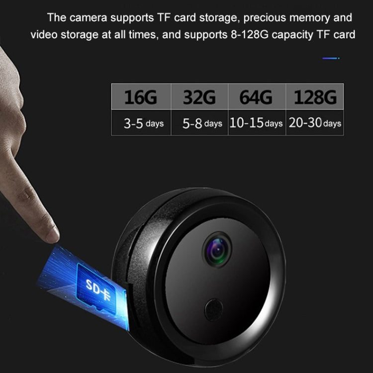 L26 Full HD 1080P WiFi Mini DV Recorder Camera, Support Night Vision & Loop Recording & TF Card
