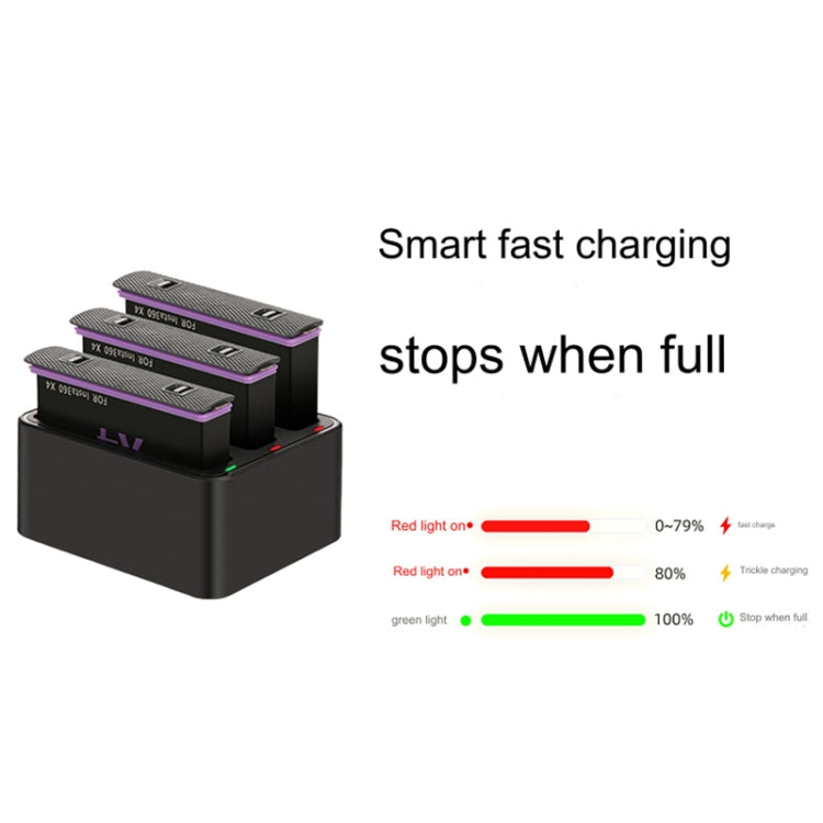 For Insta360 X4 Tri-Slot Batteries Fast Charger  - Black