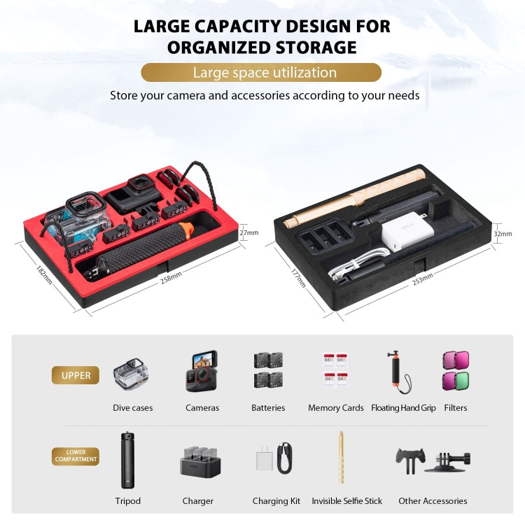 For Insta360 Ace / Ace Pro STARTRC Waterproof Dual-layer Suitcase Storage Box  - Black
