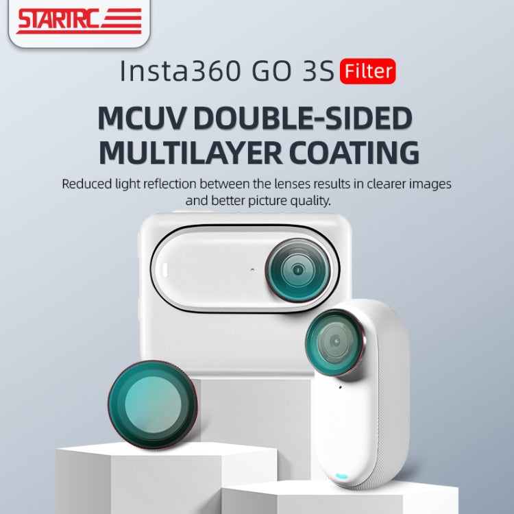 For Insta360 GO 3S STARTRC MCUV Camera Lens Filter  - Black Red