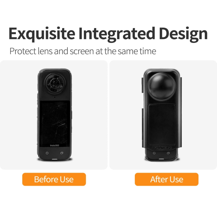 For Insta360 X4 Sunnylife Integrated Lens Screen Camera Cover Protector Screen Protective Case  - Transparent Black
