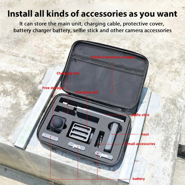 For Insta360 X4 / X5 Carrying Case Portable Storage Bag, Size:33.4 x 24 x 6.7cm  - Grey