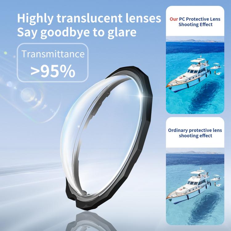 For Insta360 X5 STARTRC Slim Protective Lens Guad PC Lens Cover  - Transparent