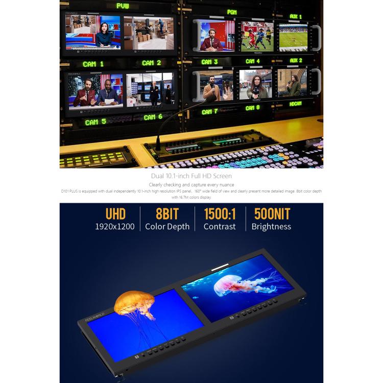 FEELWORLD D101 PLUS Dual 10.1 inch 4RU Rackmount Monitor 4K HDMI SDI 1920 x 1200 IPS Monitor