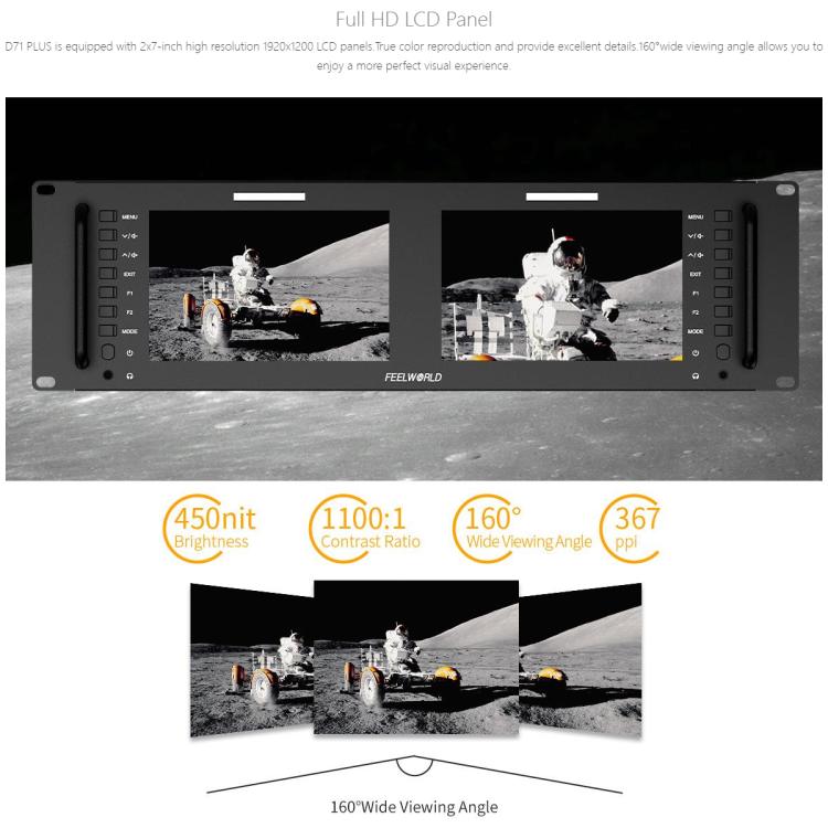 FEELWORLD D71 PLUS Dual 7 inch 3RU Rackmount Monitor 4K HDMI SDI 1920 x 1200 IPS Monitor