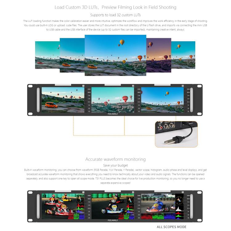 FEELWORLD T51 PLUS Triple 5.5 inch 2RU Rackmount Monitor Full HD 3G-SDI 4KHDMI AV Monitor