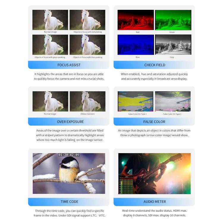 SEETEC P215 PRO-CO 21.5 inch 1000nit High Bright Portable Protective Broadcast Monitor Full HD 1920x1080 Monitor