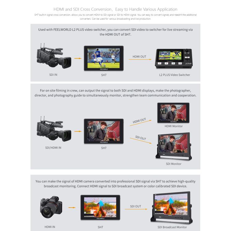 FEELWORLD SH7 7 inch Ultra Bright 2200nit On-camera Monitor SDI HDMI Cross Conversion Monitor  - Black