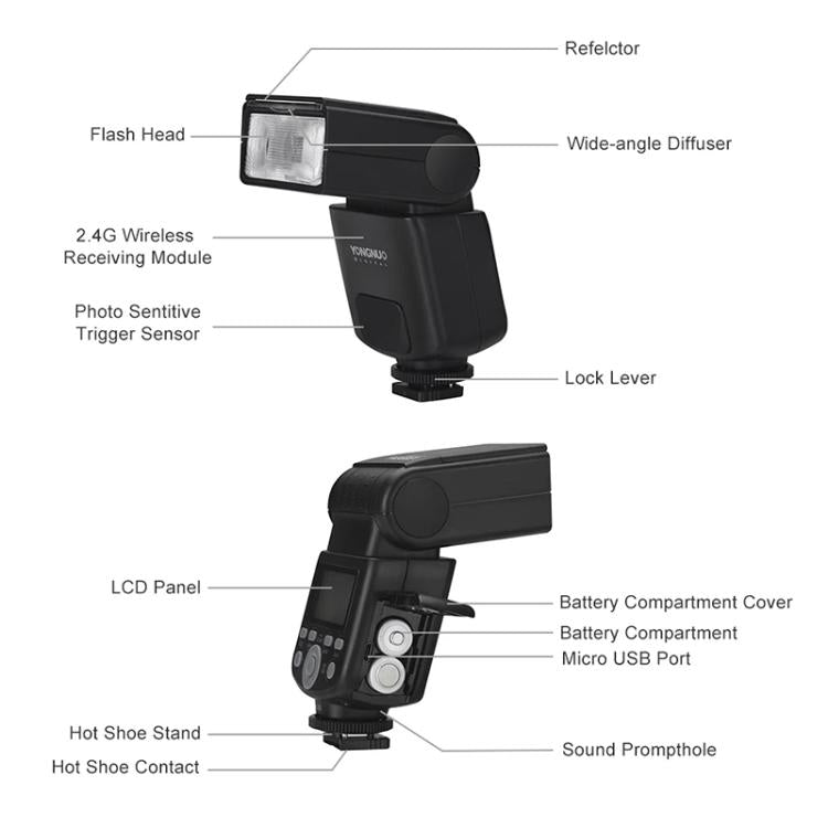 YONGNUO YN320EX TTL Flash Speedlite For Sony  - Black
