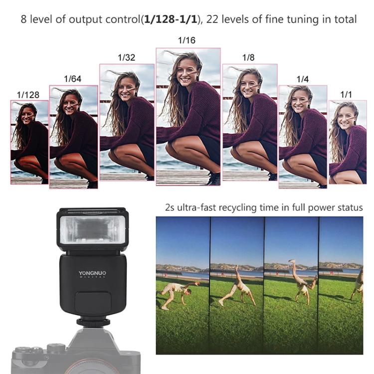 YONGNUO YN320EX TTL Flash Speedlite For Sony  - Black