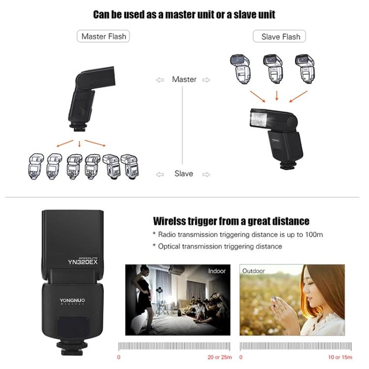 YONGNUO YN320EX TTL Flash Speedlite For Sony  - Black