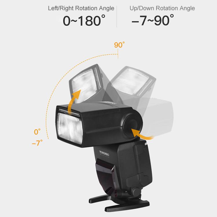 YONGNUO YN685 II/C TTL Flash Speedlite For Canon  - Black