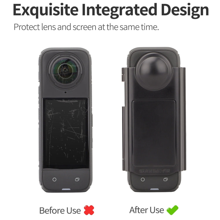 For Insta360 X4 Sunnylife Integrated Lens Screen Protective Cover  - Transparent Black