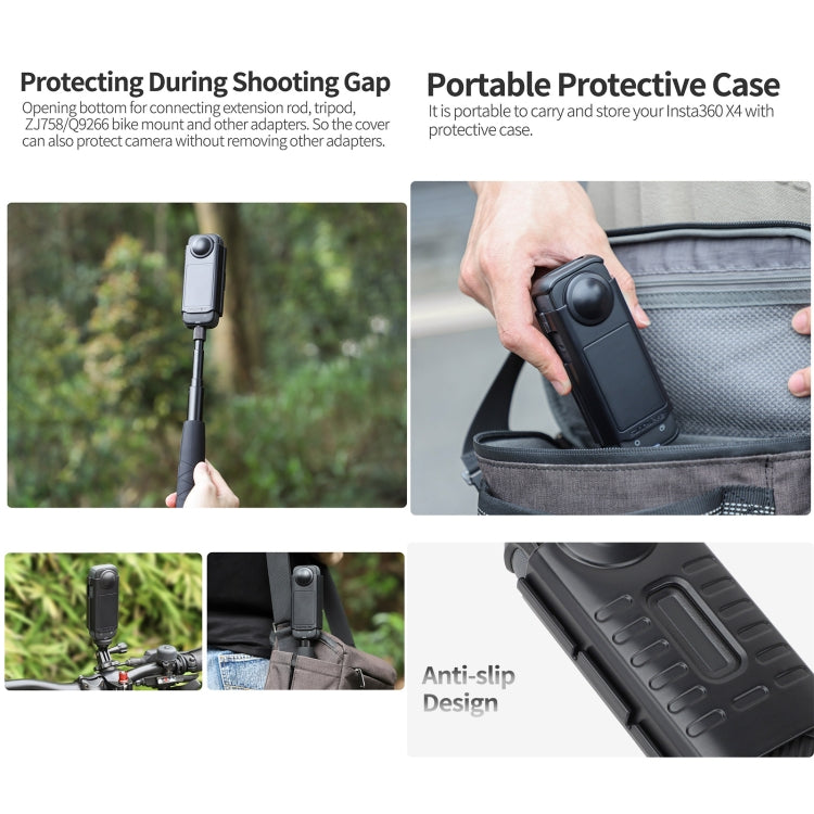 For Insta360 X4 Sunnylife Integrated Lens Screen Protective Cover  - Transparent Black