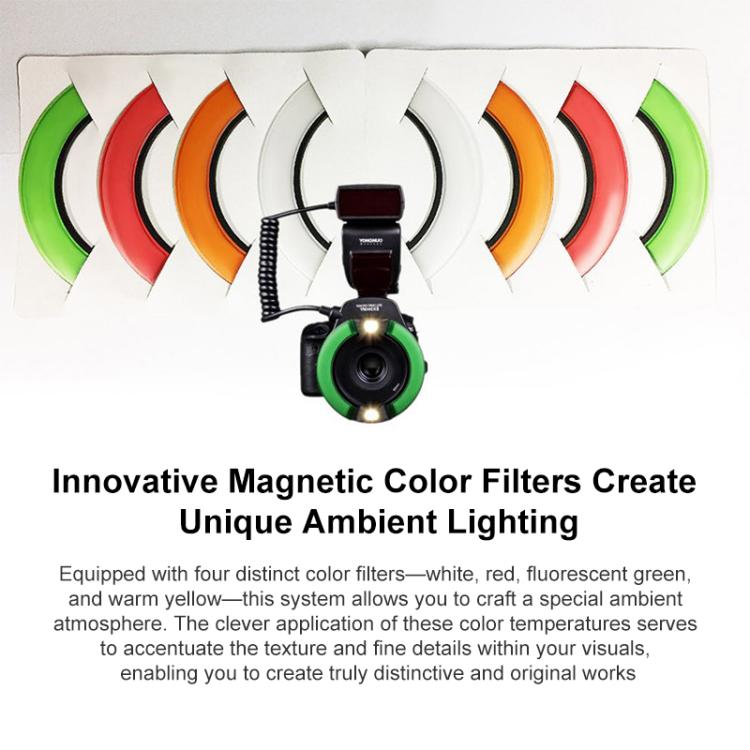 YONGNUO YN14EX II TTL HSS Macro Ringlight Flash for Dental Photography & Macro Shooting For Canon  - Black
