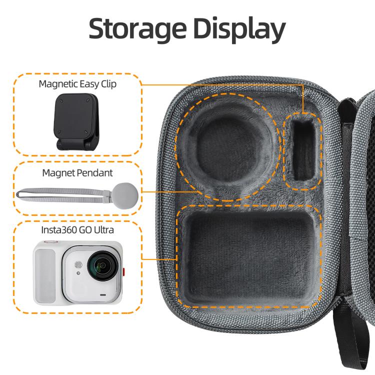 For Insta360 GO Ultra Sunnylife Standard Portable Protective Box Storage Bag  - Black