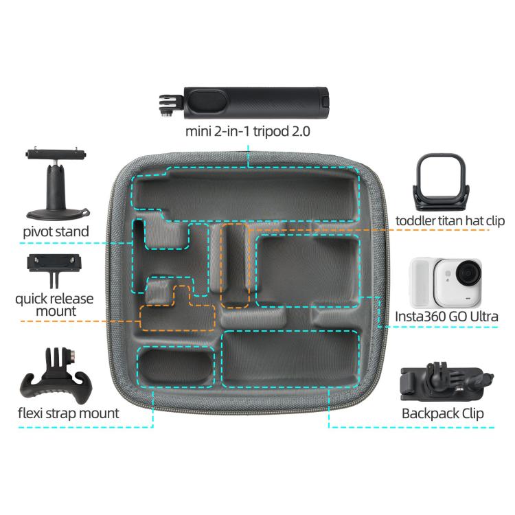 For Insta360 GO Ultra Sunnylife Full Kit Portable Protective Box Storage Bag  - Grey