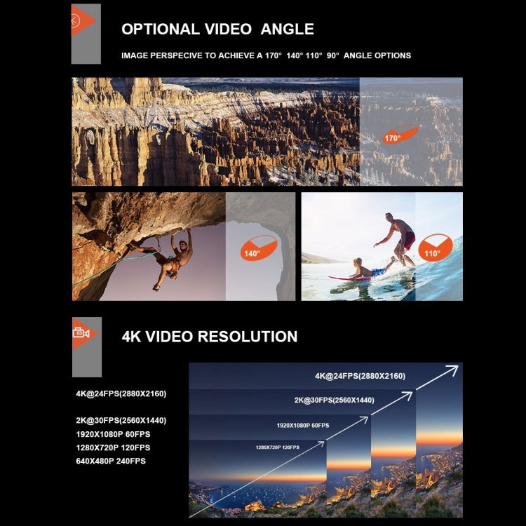 F71 2.0 inch Screen 1080P 170 Degrees Wide Angle WiFi Sport Action Camera Camcorder