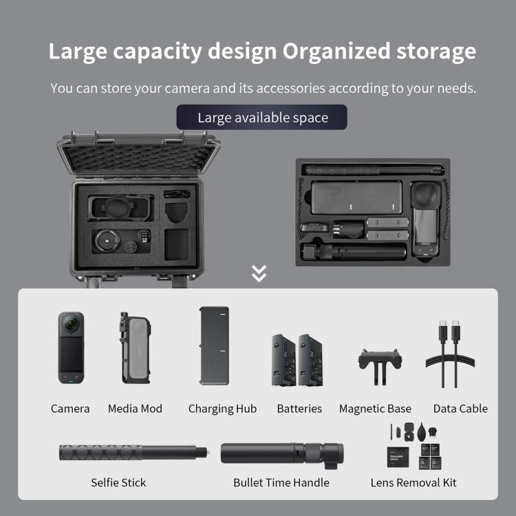 For Insta360 X5 STARTRC Waterproof Dual-layer Suitcase Storage Box  - Black