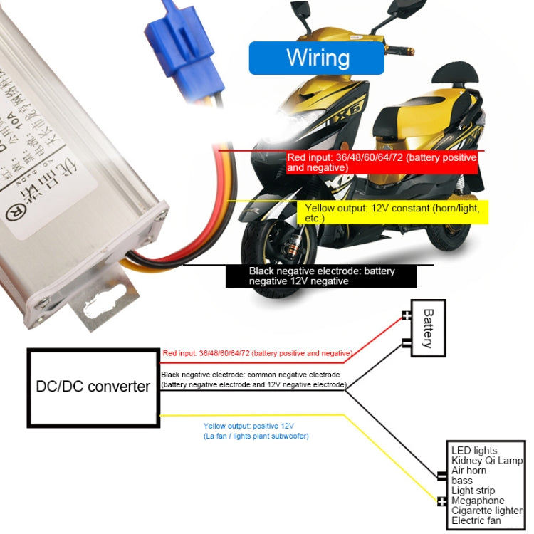 36-72V To 12V 10A Electric vehicle DC converter DC