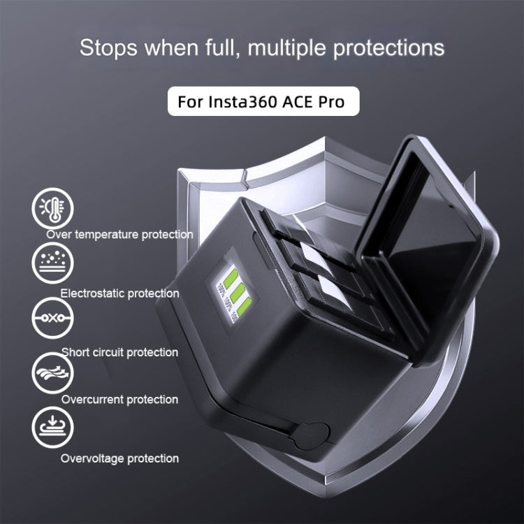 For Insta360 Ace Pro / Ace Tri-Battery Charging Box Case  - Black