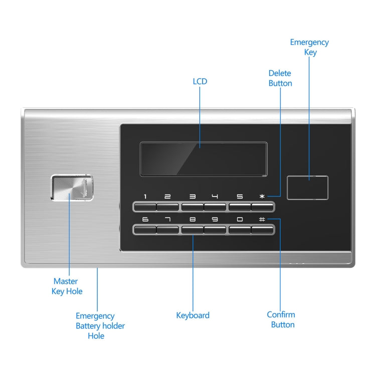 [US Warehouse] 1.7 Cubic Feet Security Digital Lock Safety Box with Instruction Light