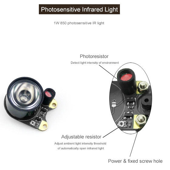 2 PCS Waveshare Night Vision Camera Light Sense IR LED Board for RaspberryPi