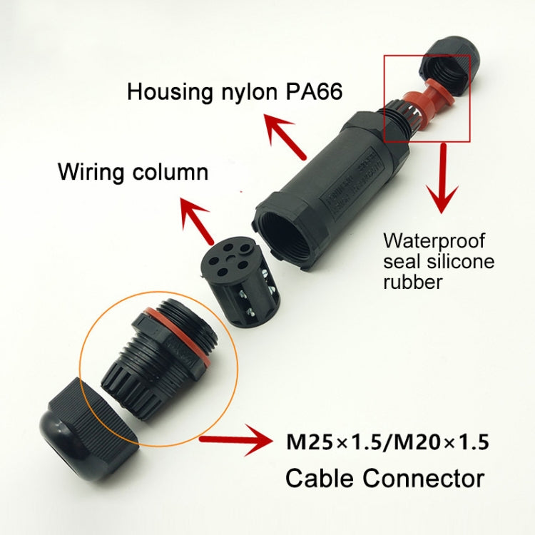 XY25 IP68 Waterproof 5 Pin Straight Cable Connector