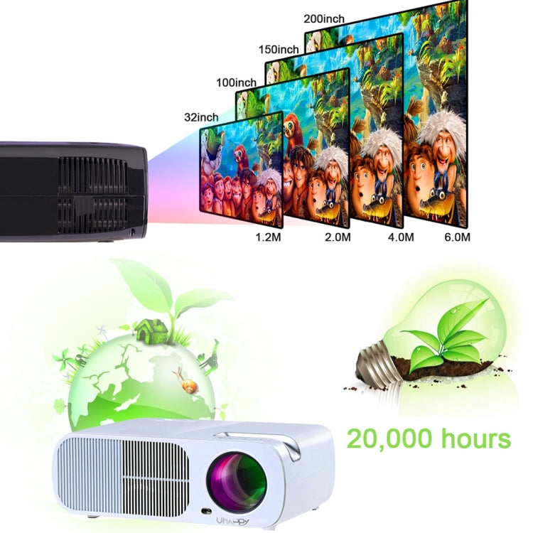 Uhappy U20 Pro WiFi 2600LM 1080P Home Theater 800*480 Mini Projector with Remote Control, Support HDMI + YPbPr + TV or DTV + AV + VGA