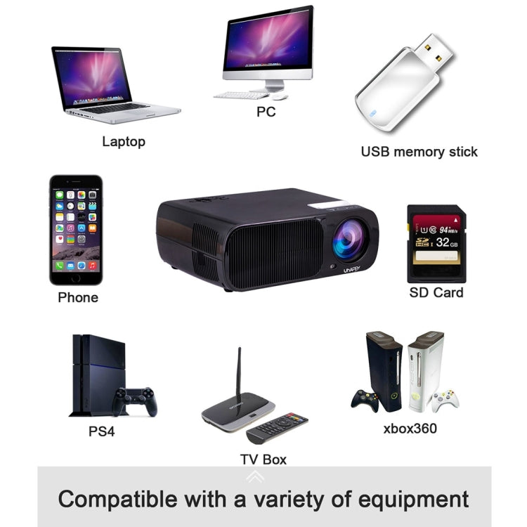 Uhappy U20 Pro WiFi 2600LM 1080P Home Theater 800*480 Mini Projector with Remote Control, Support HDMI + YPbPr + TV or DTV + AV + VGA