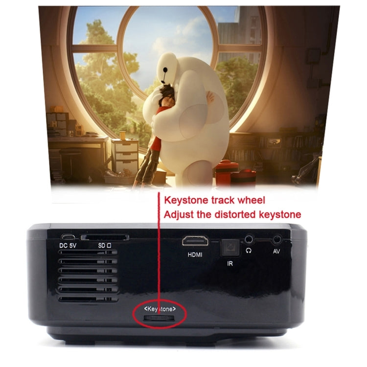 BL35 Mini 800LM Home Theater 640*480 Mini Projector with Remote Control, Support HDMI + SD + USB + TV + AV + VGA