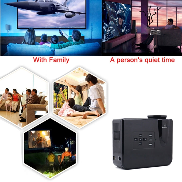 BL35 Mini 800LM Home Theater 640*480 Mini Projector with Remote Control, Support HDMI + SD + USB + TV + AV + VGA