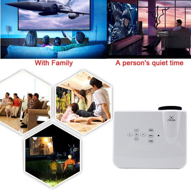 BL35 Mini 800LM Home Theater 640*480 Mini Projector with Remote Control, Support HDMI + SD + USB + TV + AV + VGA