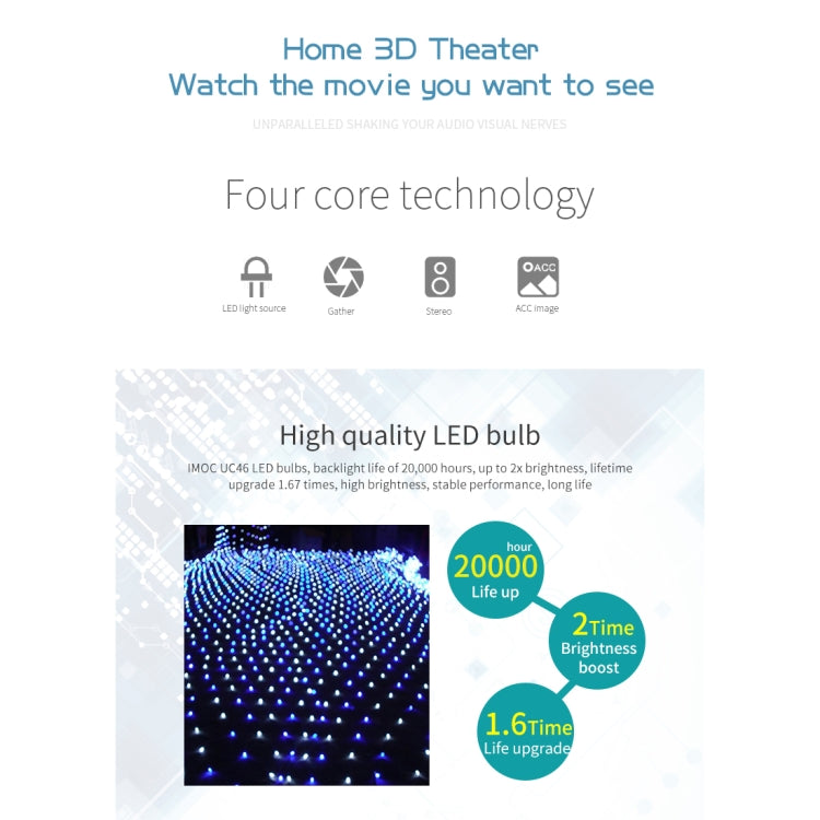 UC68 1200 Lumens HD 800 x 480 Digital LED Projector with Remote Control, Support USB / SD / VGA / HDMI
