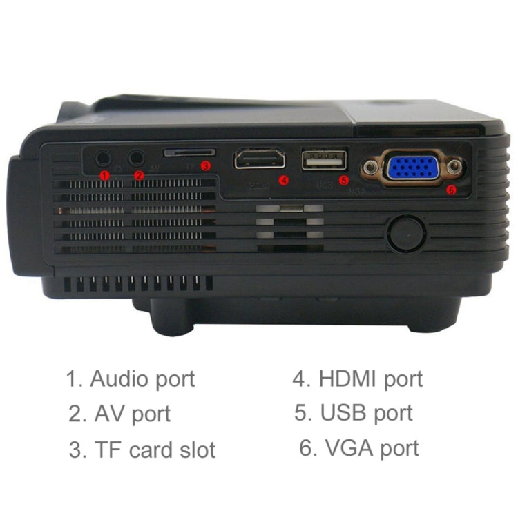 SQ5 HD 800 x 480 Digital LED Projector with Remote Control, Support USB / Micro SD / VGA / HDMI(Black)