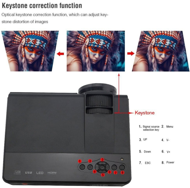 SQ5 HD 800 x 480 Digital LED Projector with Remote Control, Support USB / Micro SD / VGA / HDMI(Black)