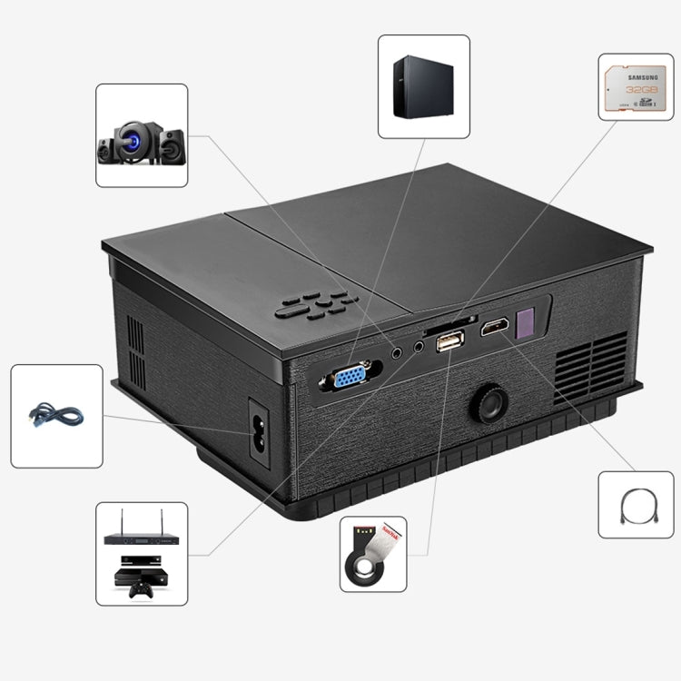 MP400 1200 Lumens 800 x 480 HD Digital 4 inch LCD Panel LED Projector with Remote Control, Support HDMI / USB / AV / VGA(Black)