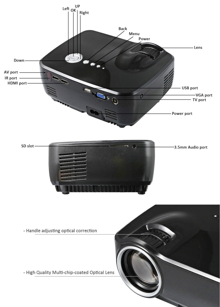 Vivibright GP70 1200LM 800*480 Home Theater Projector with Remote Control, 4.0 inch Single LCD Panel Display(Black)