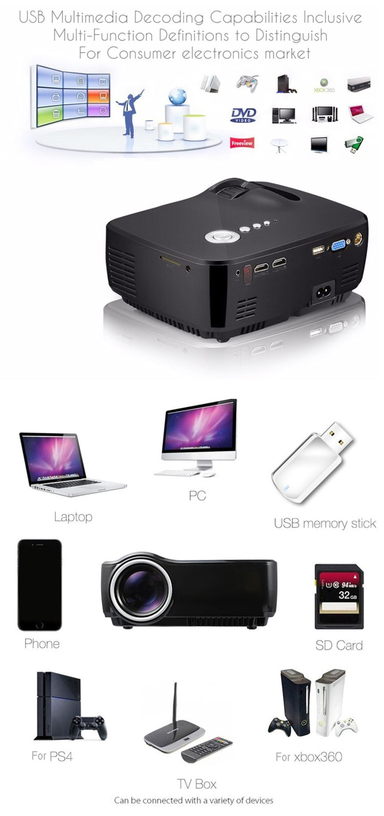 Vivibright GP70 1200LM 800*480 Home Theater Projector with Remote Control, 4.0 inch Single LCD Panel Display(Black)