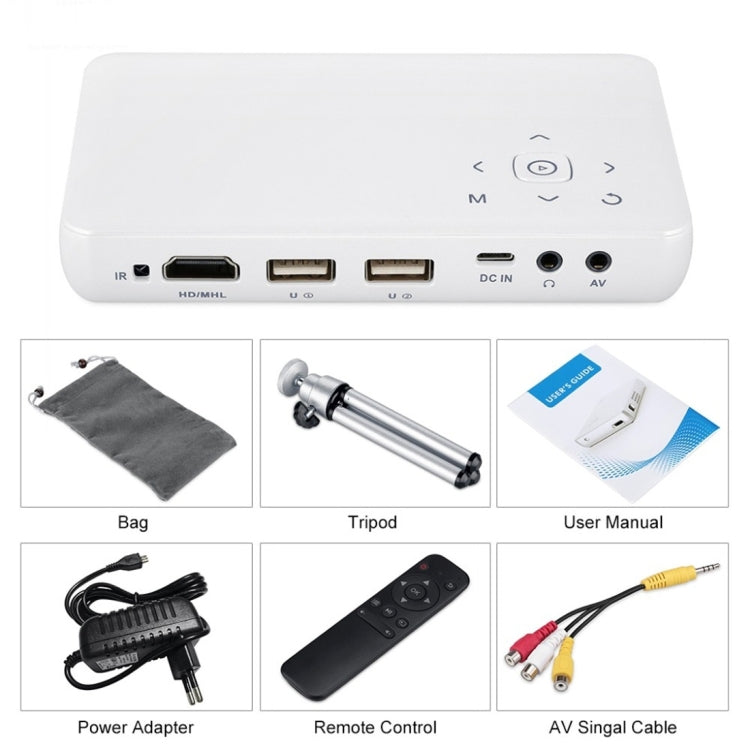 Vivibright GP1S Mini Portable LED Pico Projector, Support HDMI / USB / MHL / AV / EZ-Cast / Micacast / DLNA(White)