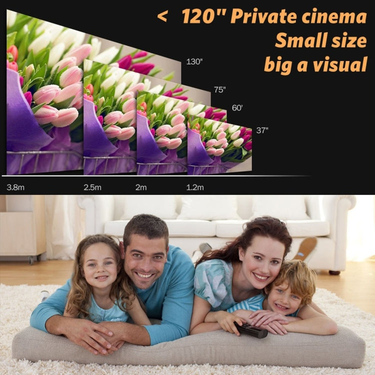 Vivibright GP1S Mini Portable LED Pico Projector, Support HDMI / USB / MHL / AV / EZ-Cast / Micacast / DLNA(White)