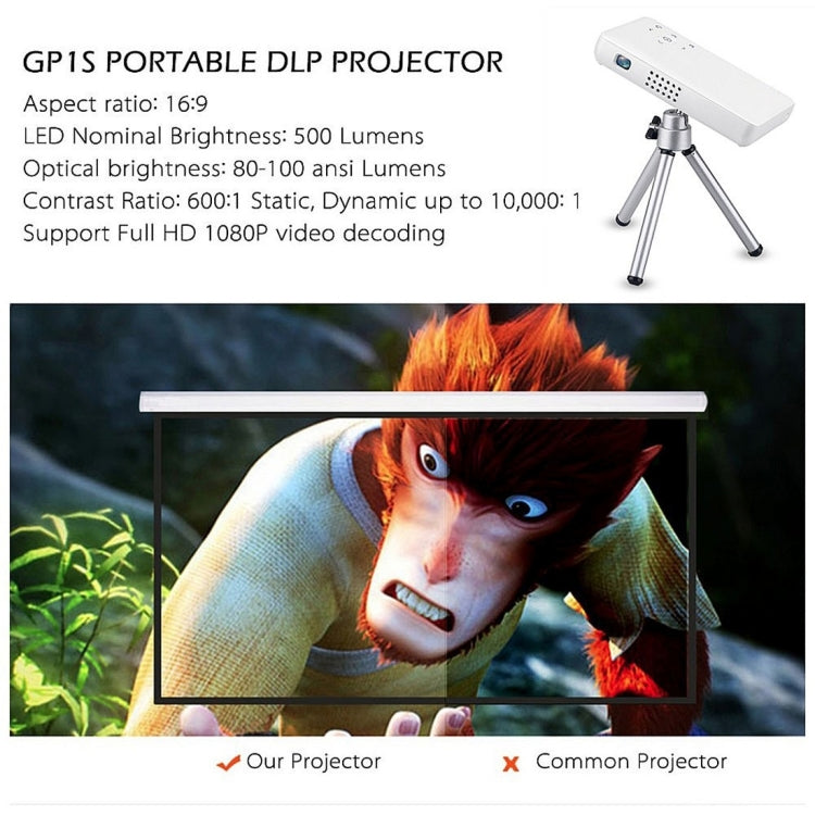 Vivibright GP1S Mini Portable LED Pico Projector, Support HDMI / USB / MHL / AV / EZ-Cast / Micacast / DLNA(White)