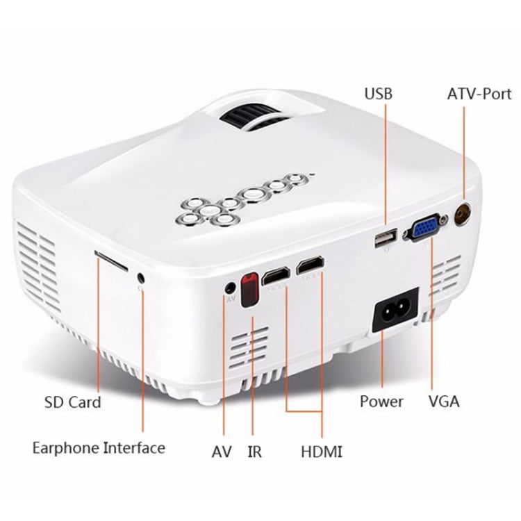AUN AM01C Classic Version Mini Projector 1400 Lumens LED Multimedia Video Projector Home Theater(White)