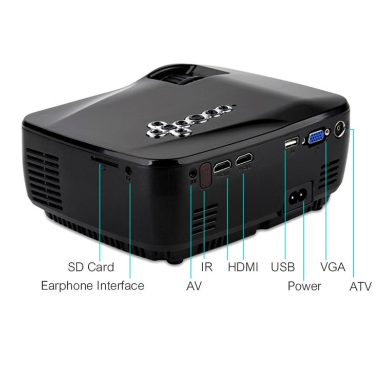 AUN AM01P Android Version Mini Projector 1200 Lumens LED Android 4.4 HD Multimedia Video Projector Home Theater, Quad Core Cotex-A5 1.5GHz, 1GB+8GB, WiFi, BT(Black)