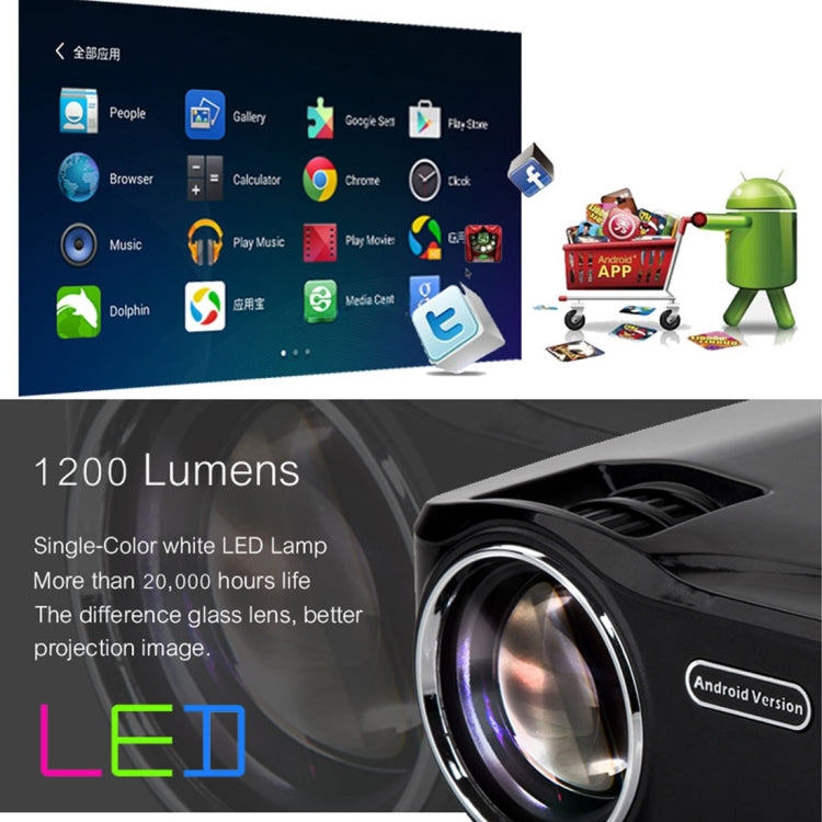 AUN AM01P Android Version Mini Projector 1200 Lumens LED Android 4.4 HD Multimedia Video Projector Home Theater, Quad Core Cotex-A5 1.5GHz, 1GB+8GB, WiFi, BT(Black)