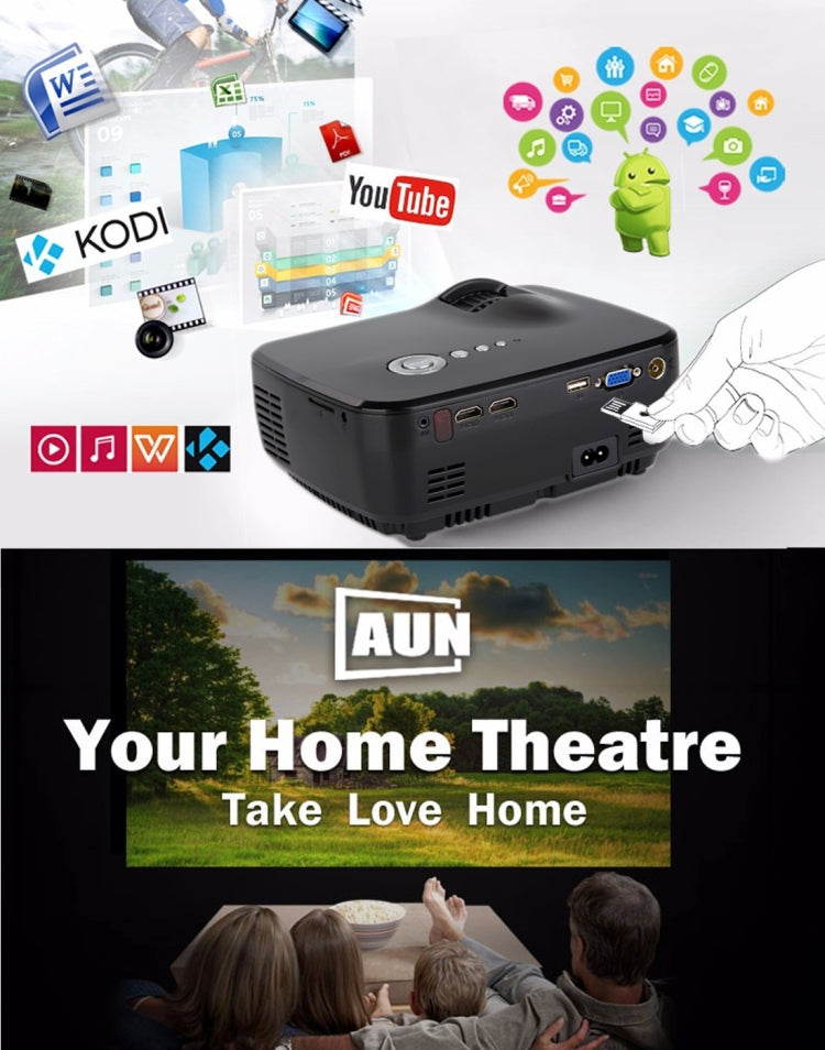 AUN AM01P Android Version Mini Projector 1200 Lumens LED Android 4.4 HD Multimedia Video Projector Home Theater, Quad Core Cotex-A5 1.5GHz, 1GB+8GB, WiFi, BT(Black)