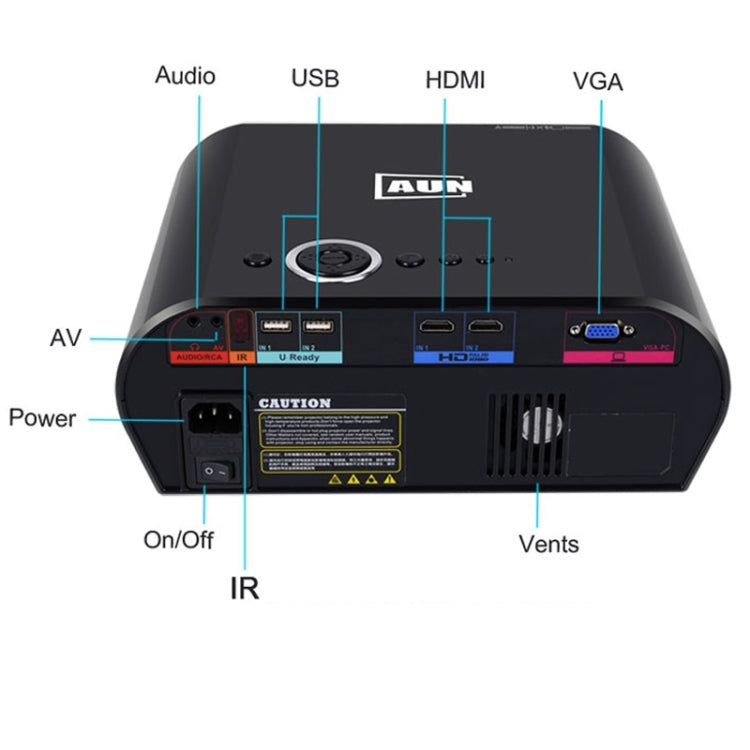 AUN T90 Basic Version Mini Projector 3200 Lumens LED 1280x768 Multimedia Video Projector Home Theater(Black)