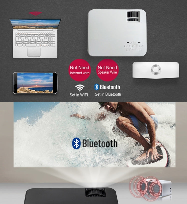 AUN AM200C Android Version Mini Projector 1500 Lumens LED 800x480 Android 4.4 Multimedia Video Projector Home Theater with Remote Controller, 512MB+8GB, WiFi, BT, Miracast, DLNA, Airplay